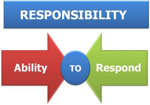 Verantwoordelijkheid, betekent in staat zijn op een constructieve manier ergens op te kunnen reageren. 